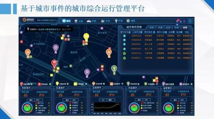 智慧城市物聯(lián)網(wǎng)解決方案 構(gòu)建未來城市的智能化服務(wù)